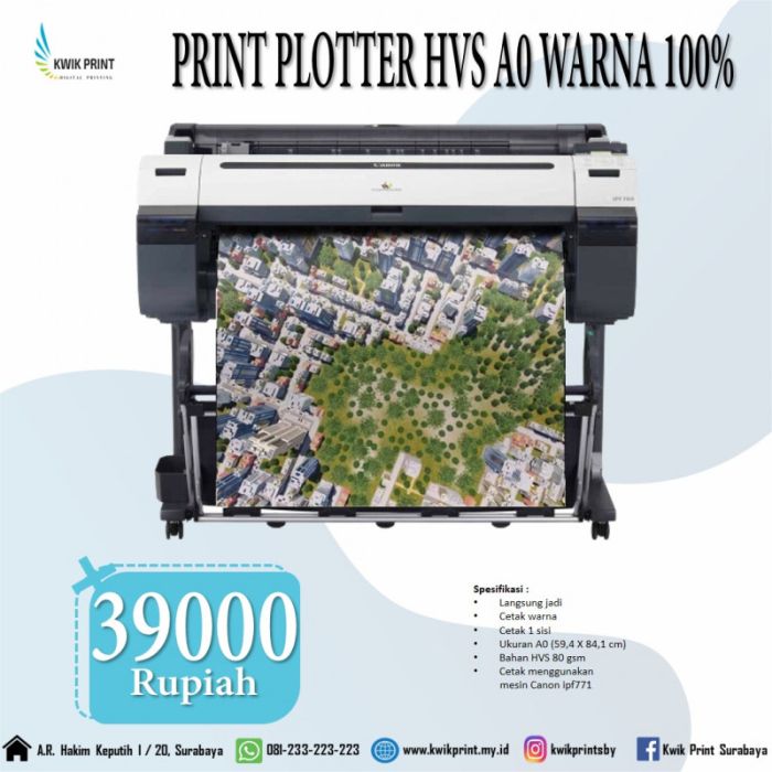 Harga Digital Printing Terlengkap Melayani Pengiriman Ke Kediri