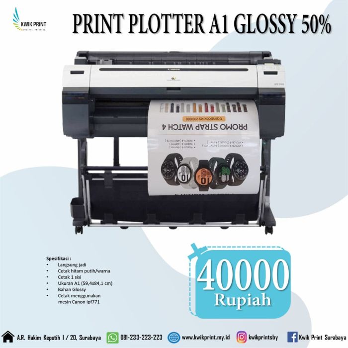Harga Digital Printing Terlengkap Melayani Pengiriman Ke Pasuruan